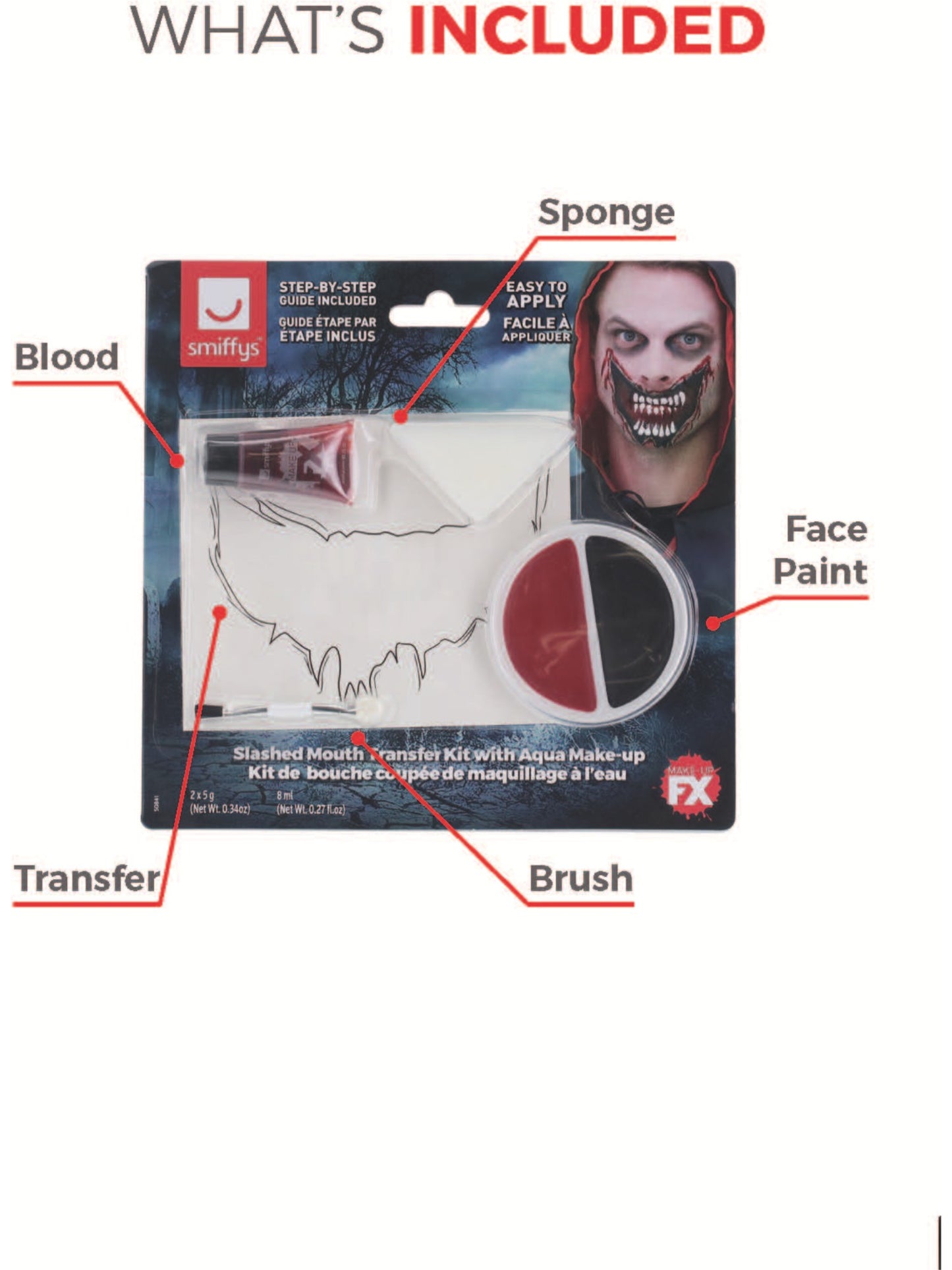 Smiffys Make-Up FX, Slashed Mouth Kit, Aqua, Red  Wholesale